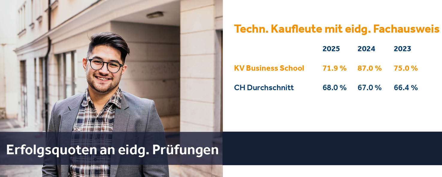 Erfolgsquoten Techn. Kaufleute